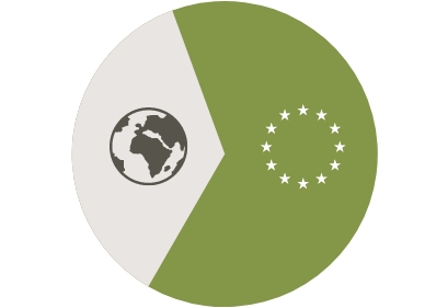 Répartition vins étrangers