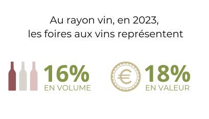 RAYON FAV CA Décembre
